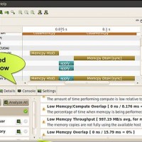 Nvidia CUDA
