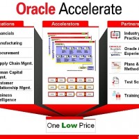 Oracle Accelerate